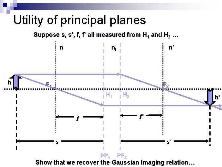 Utility of principal planes Suppose s, s’, f, f’ all measured from H 1