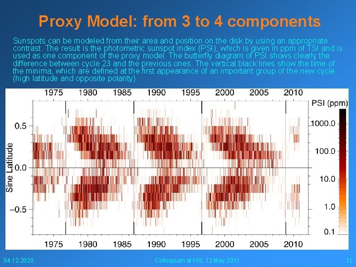 Proxy Model: from 3 to 4 components Sunspots can be modeled from their area