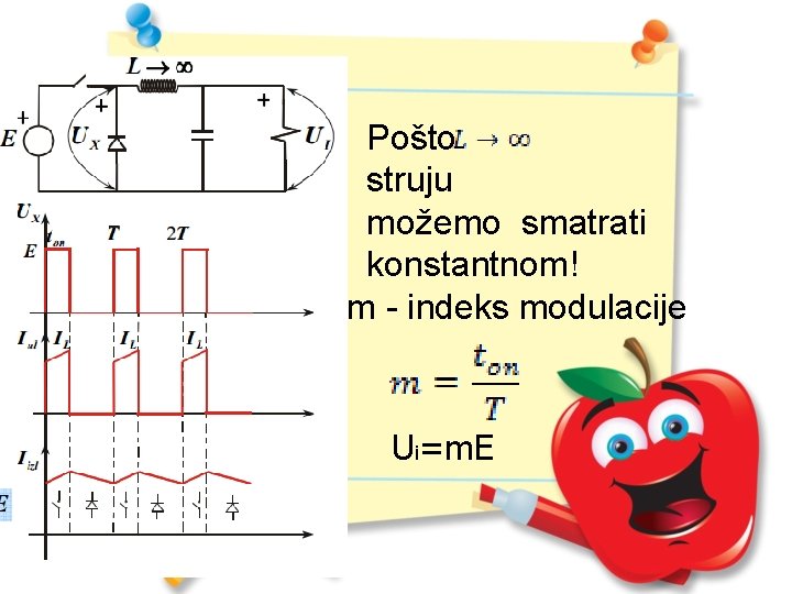 Pošto struju možemo smatrati konstantnom! m - indeks modulacije Ui=m. E 