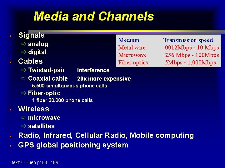 Media and Channels § Signals Medium Metal wire Microwave Fiber optics ð analog ð