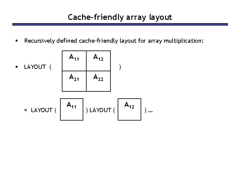 Cache-friendly array layout § Recursively defined cache-friendly layout for array multiplication: A 11 §