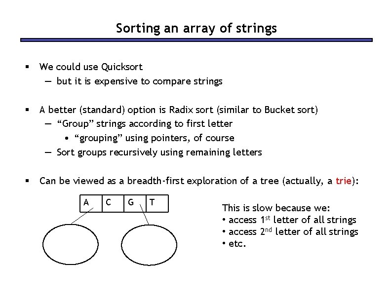 Sorting an array of strings § We could use Quicksort — but it is