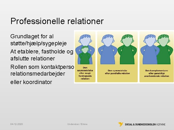 Professionelle relationer Grundlaget for al støtte/hjælp/sygepleje At etablere, fastholde og afslutte relationer Rollen som Professionelle relationer Grundlaget for al støtte/hjælp/sygepleje At etablere, fastholde og afslutte relationer Rollen som