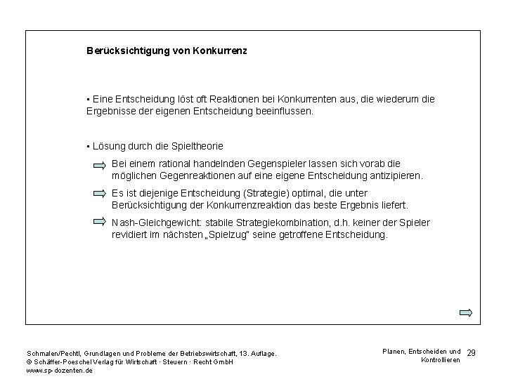 Berücksichtigung von Konkurrenz • Eine Entscheidung löst oft Reaktionen bei Konkurrenten aus, die wiederum