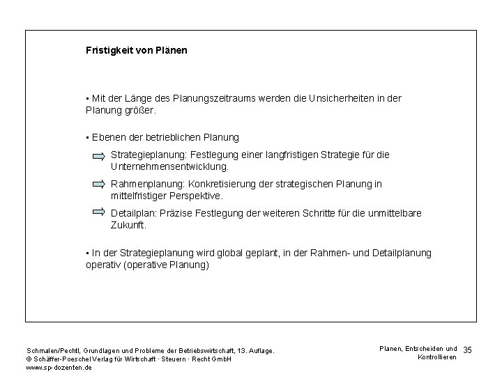 Fristigkeit von Plänen • Mit der Länge des Planungszeitraums werden die Unsicherheiten in der