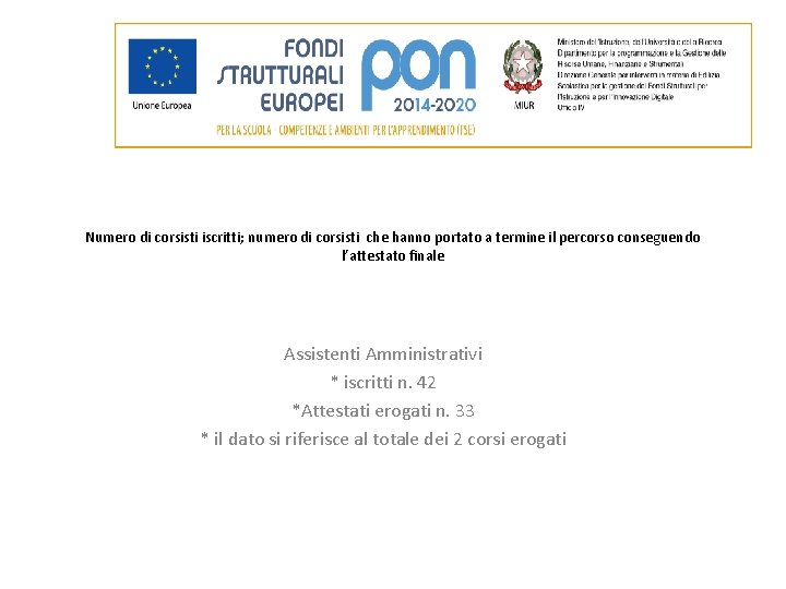 Numero di corsisti iscritti; numero di corsisti che hanno portato a termine il percorso