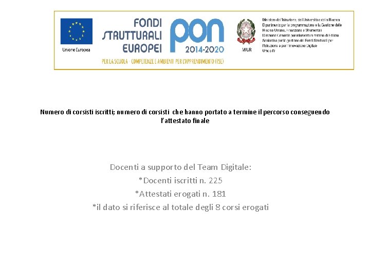 Numero di corsisti iscritti; numero di corsisti che hanno portato a termine il percorso