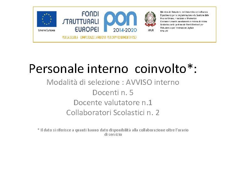 Personale interno coinvolto*: Modalità di selezione : AVVISO interno Docenti n. 5 Docente valutatore