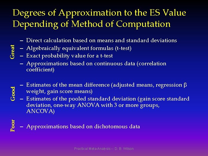 Poor Good Great Degrees of Approximation to the ES Value Depending of Method of