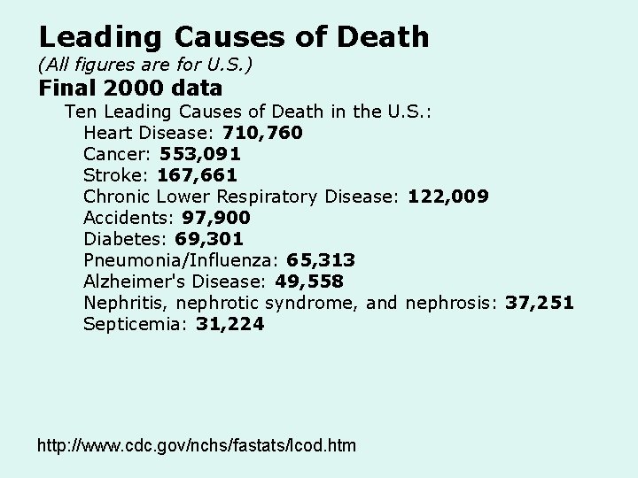 Leading Causes of Death (All figures are for U. S. ) Final 2000 data