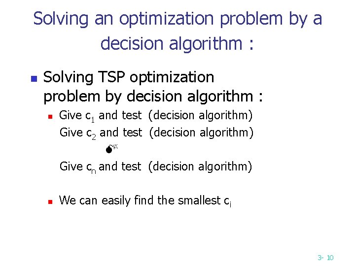 Solving an optimization problem by a decision algorithm : n Solving TSP optimization problem Solving an optimization problem by a decision algorithm : n Solving TSP optimization problem