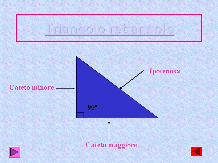 Triangolo rettangolo Ipotenusa Cateto minore 90° Cateto maggiore 15 