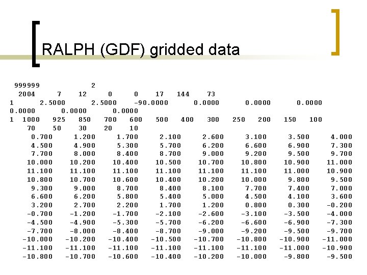RALPH (GDF) gridded data 999999 2004 2 7 12 0 0 17 144 73