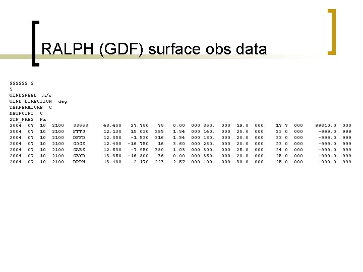 RALPH (GDF) surface obs data 999999 2 5 WINDSPEED m/s WIND_DIRECTION deg TEMPERATURE C