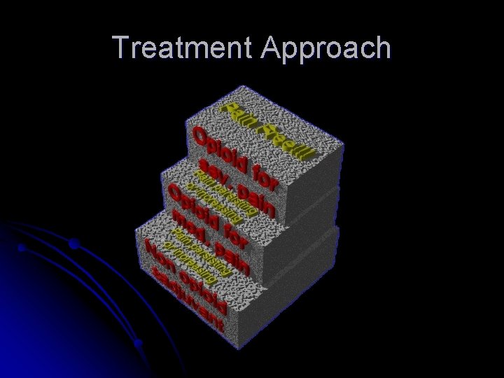 Treatment Approach Treatment Approach