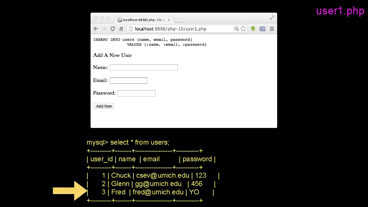 user 1. php mysql> select * from users; +-----+----------------+ | user_id | name |