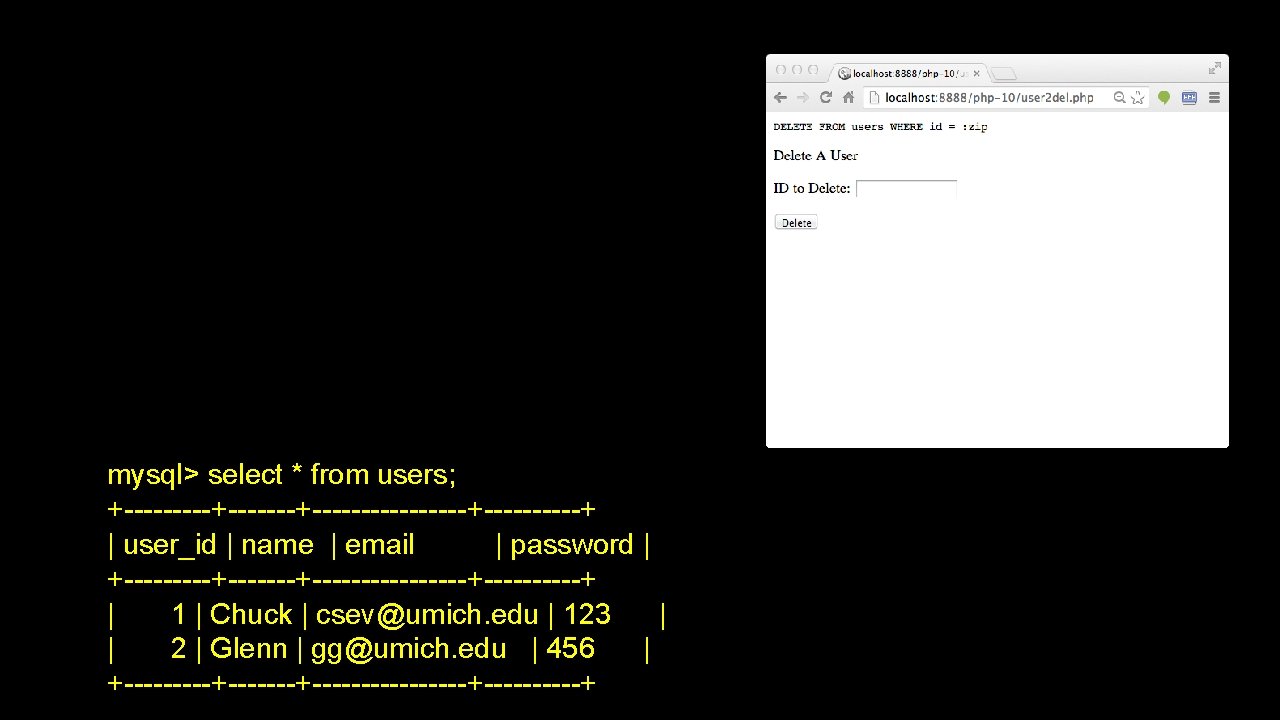 mysql> select * from users; +-----+----------------+ | user_id | name | email | password