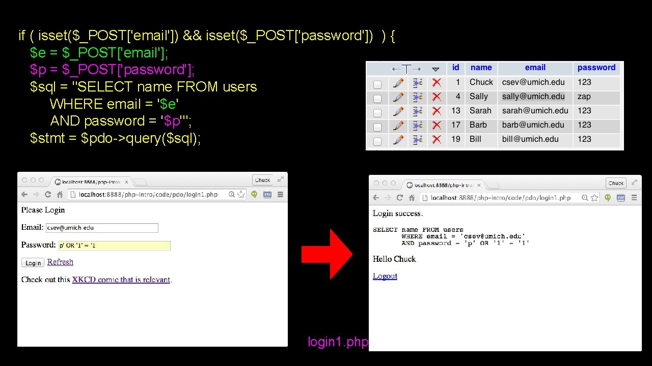 if ( isset($_POST['email']) && isset($_POST['password']) ) { $e = $_POST['email']; $p = $_POST['password']; $sql