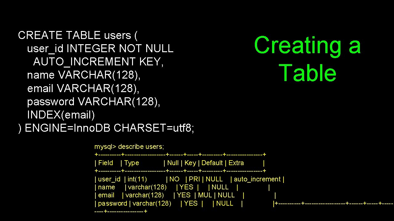 CREATE TABLE users ( user_id INTEGER NOT NULL AUTO_INCREMENT KEY, name VARCHAR(128), email VARCHAR(128),