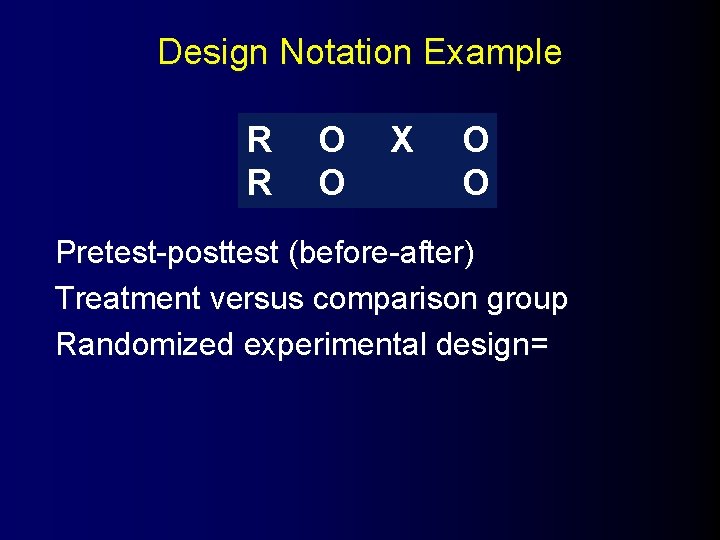 Design Notation Example R R O O X O O Pretest-posttest (before-after) Treatment versus