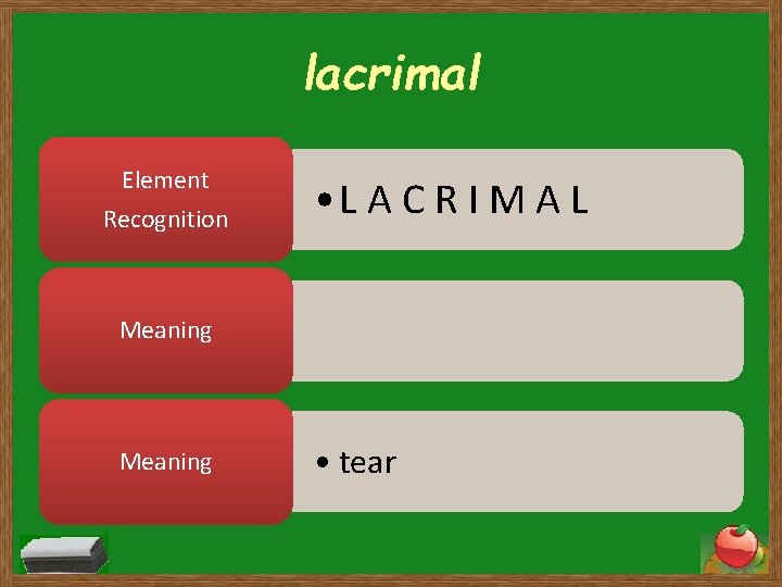 lacrimal Element Recognition • L A C R I M A L Meaning •