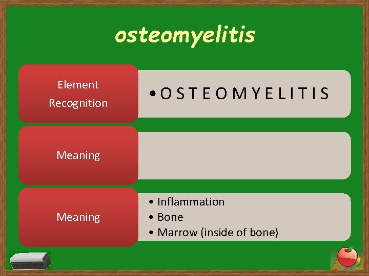 osteomyelitis Element Recognition • O S T E O M Y E L I