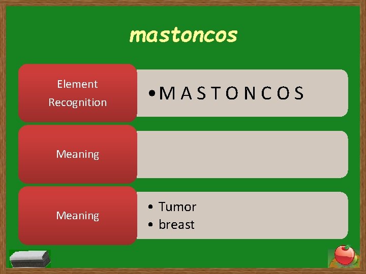 mastoncos Element Recognition • M A S T O N C O S Meaning