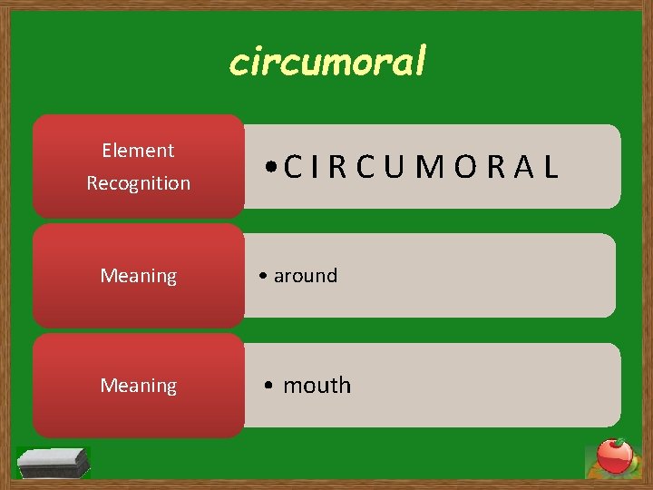 circumoral Element Recognition • C I R C U M O R A L