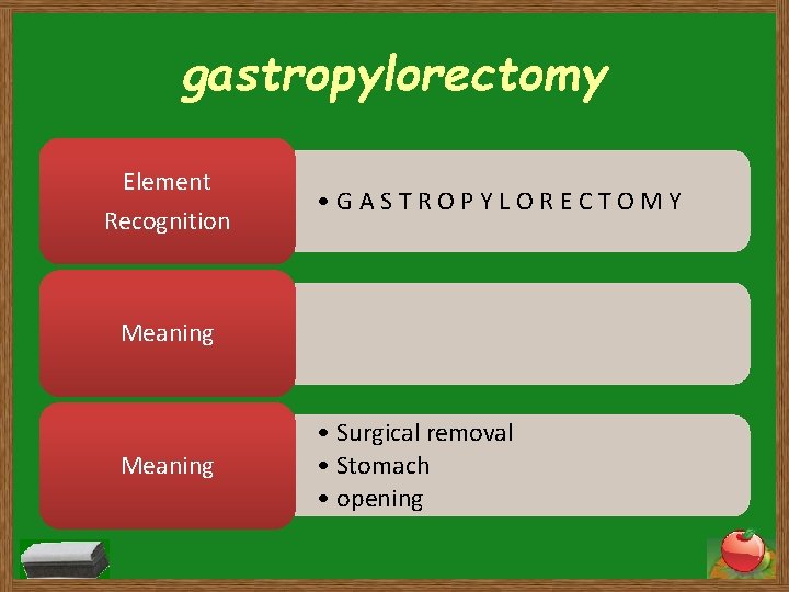 gastropylorectomy Element Recognition • GASTROPYLORECTOMY Meaning • Surgical removal • Stomach • opening 