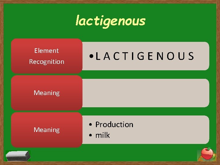 lactigenous Element Recognition • L A C T I G E N O U