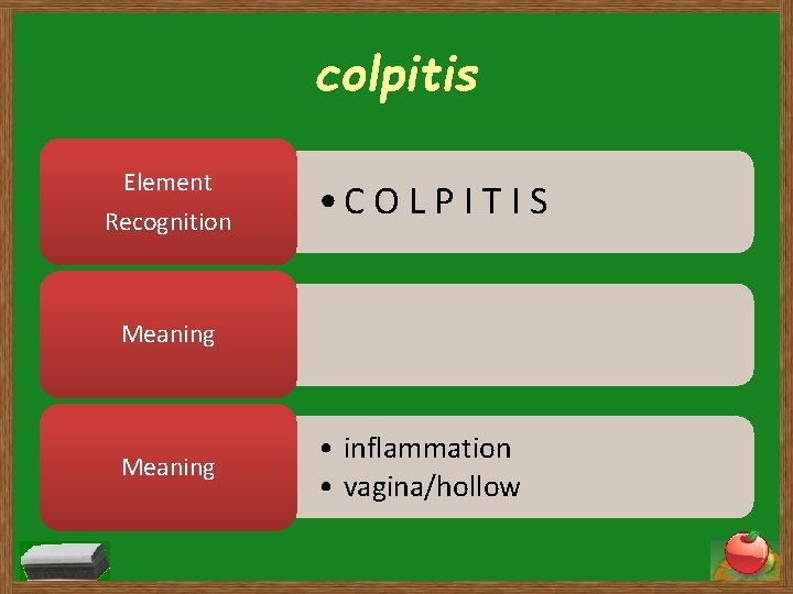 colpitis Element Recognition • C O L P I T I S Meaning •