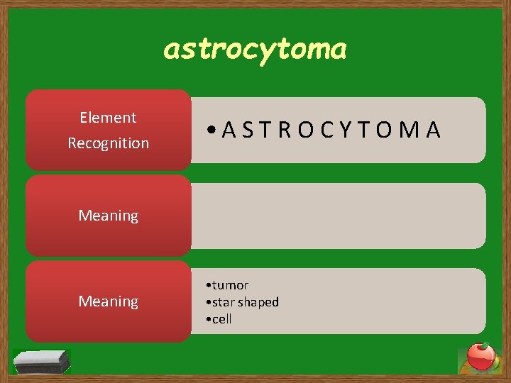 astrocytoma Element Recognition • A S T R O C Y T O M