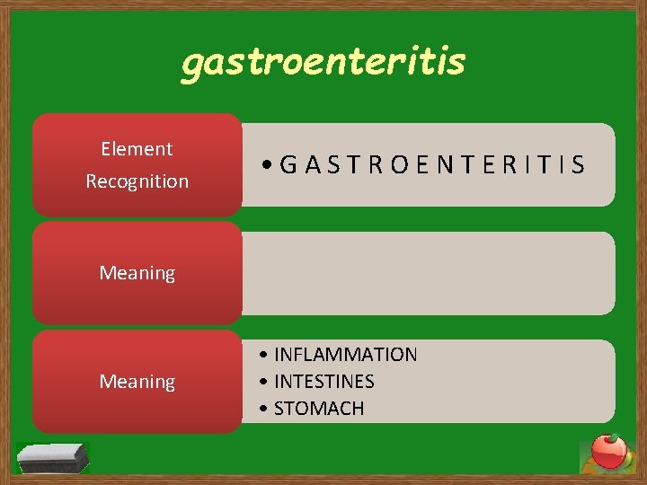 gastroenteritis Element Recognition • GASTROENTERITIS Meaning • INFLAMMATION • INTESTINES • STOMACH 