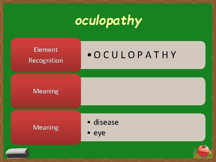 oculopathy Element Recognition • O C U L O P A T H Y