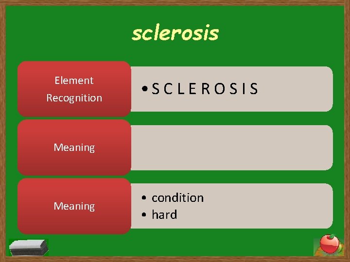 sclerosis Element Recognition • S C L E R O S I S Meaning
