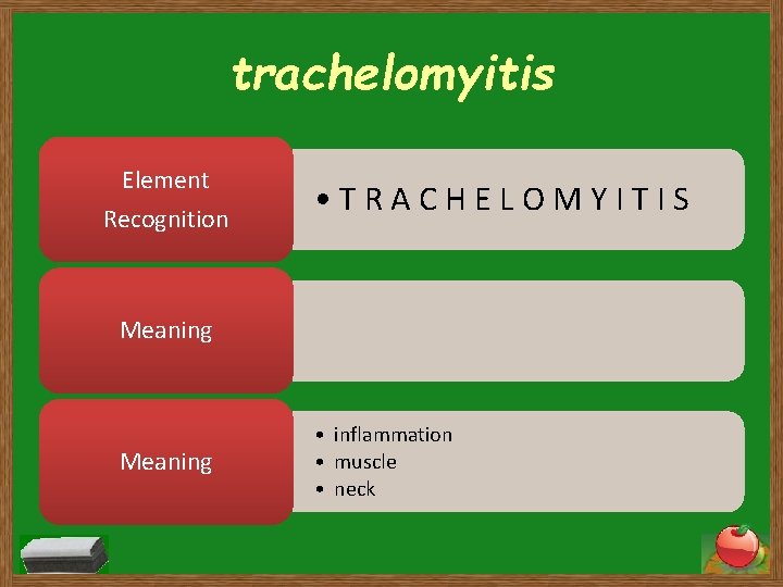 trachelomyitis Element Recognition • TRACHELOMYITIS Meaning • inflammation • muscle • neck 