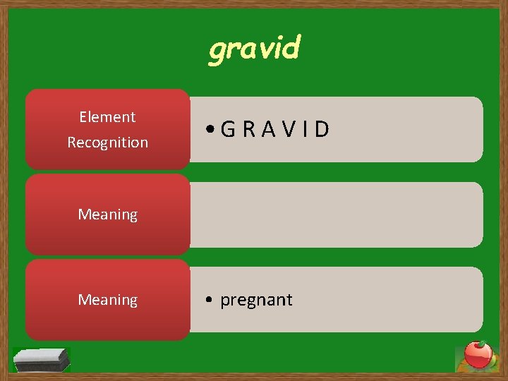 gravid Element Recognition • G R A V I D Meaning • pregnant 