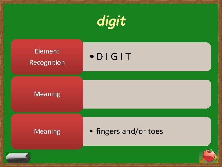 digit Element Recognition • D I G I T Meaning • fingers and/or toes