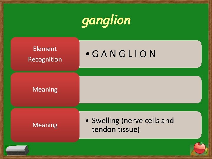 ganglion Element Recognition • G A N G L I O N Meaning •