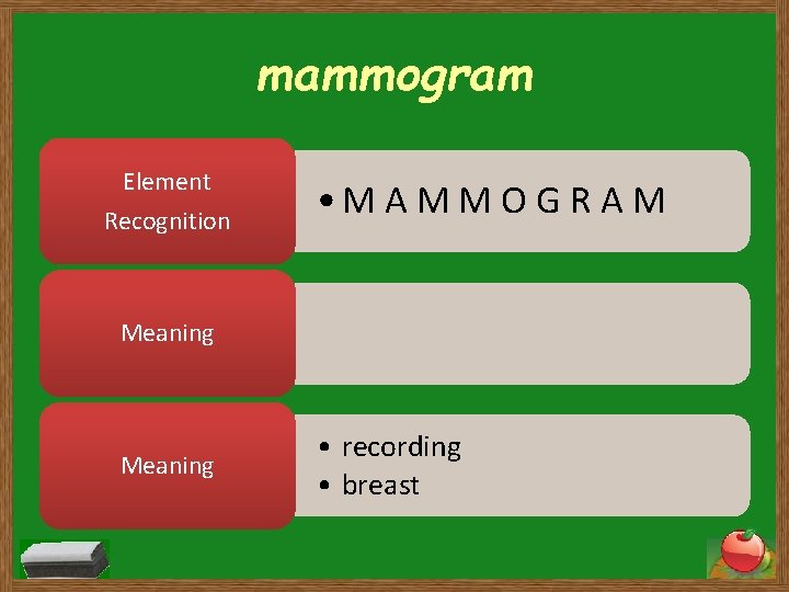 mammogram Element Recognition • M A M M O G R A M Meaning