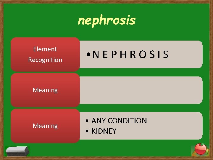 nephrosis Element Recognition • N E P H R O S I S Meaning