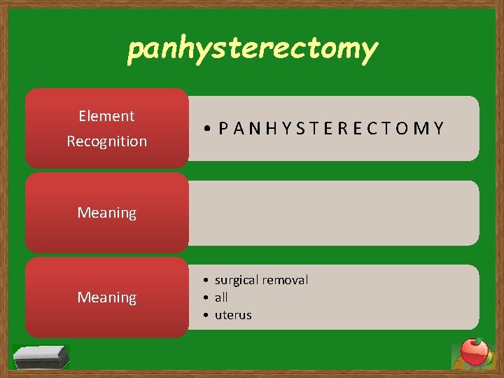 panhysterectomy Element Recognition • PANHYSTERECTOMY Meaning • surgical removal • all • uterus 