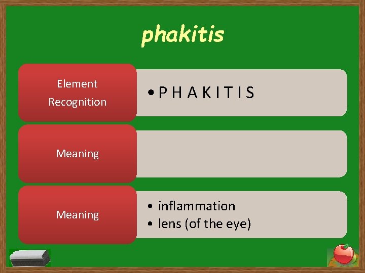 phakitis Element Recognition • P H A K I T I S Meaning •