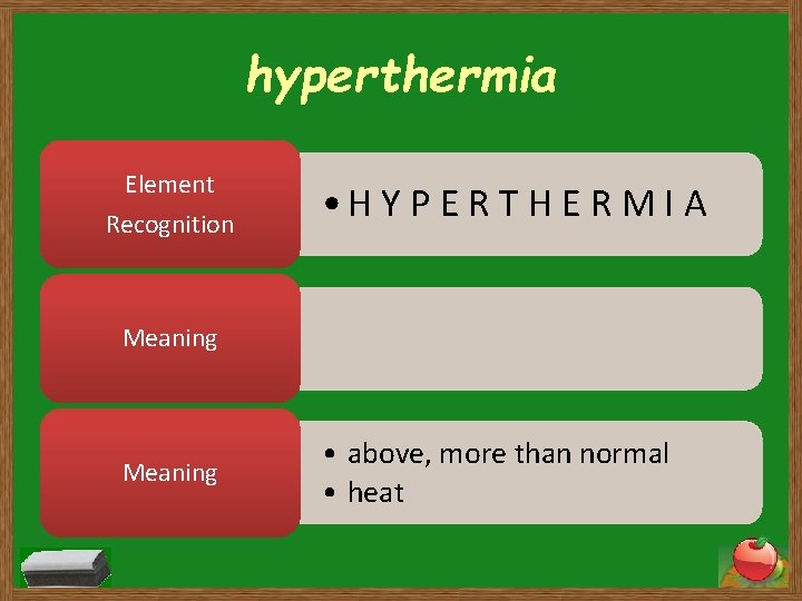 hyperthermia Element Recognition • H Y P E R T H E R M