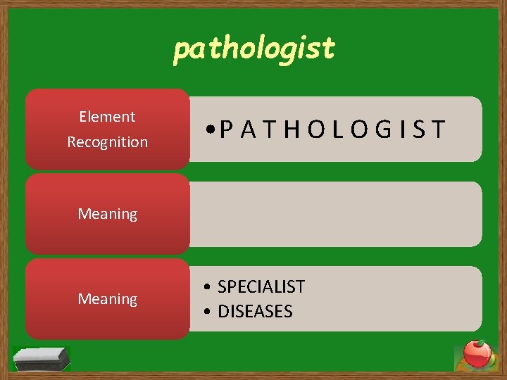 pathologist Element Recognition • P A T H O L O G I S