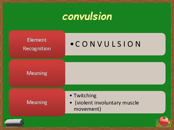 convulsion Element Recognition • C O N V U L S I O N