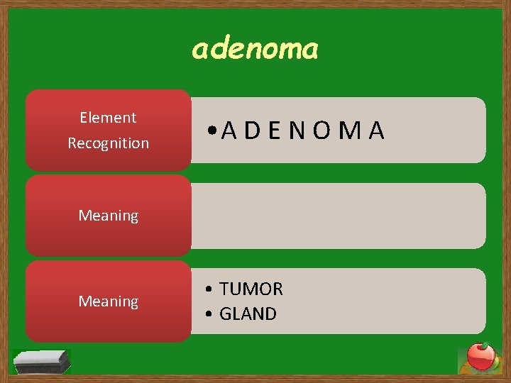 adenoma Element Recognition • A D E N O M A Meaning • TUMOR