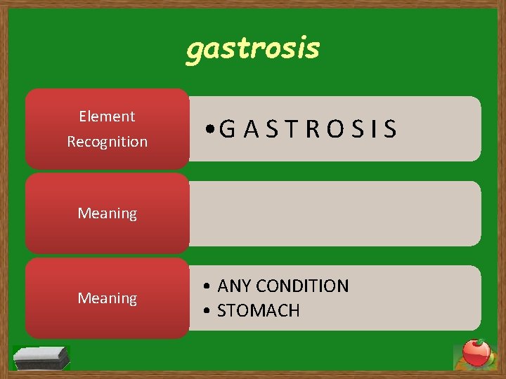 gastrosis Element Recognition • G A S T R O S I S Meaning