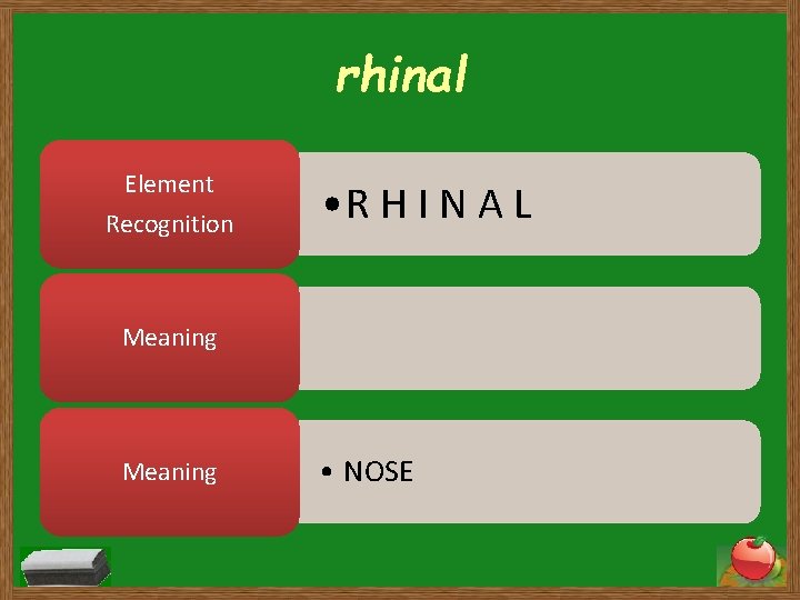 rhinal Element Recognition • R H I N A L Meaning • NOSE 