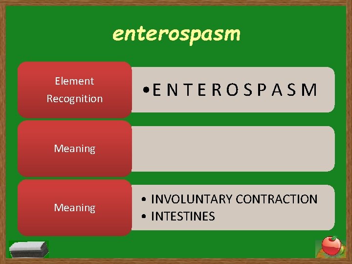 enterospasm Element Recognition • E N T E R O S P A S